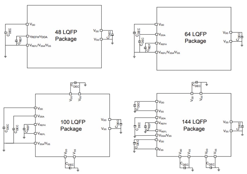 機械図面 - NXP Semiconductors MCX E24 高耐久性 マイクロコントローラ（MCU）